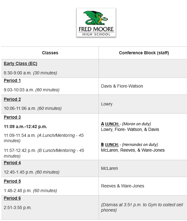 FMHS Bell Schedule